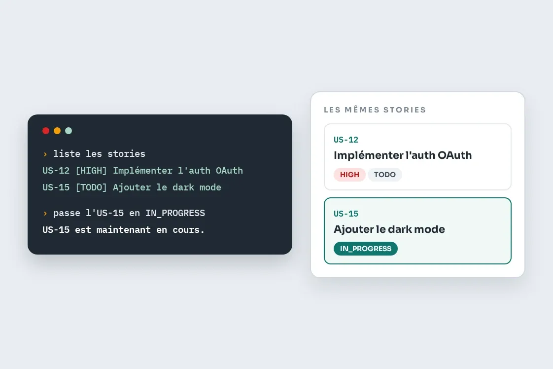 Gérer ses user stories depuis le terminal